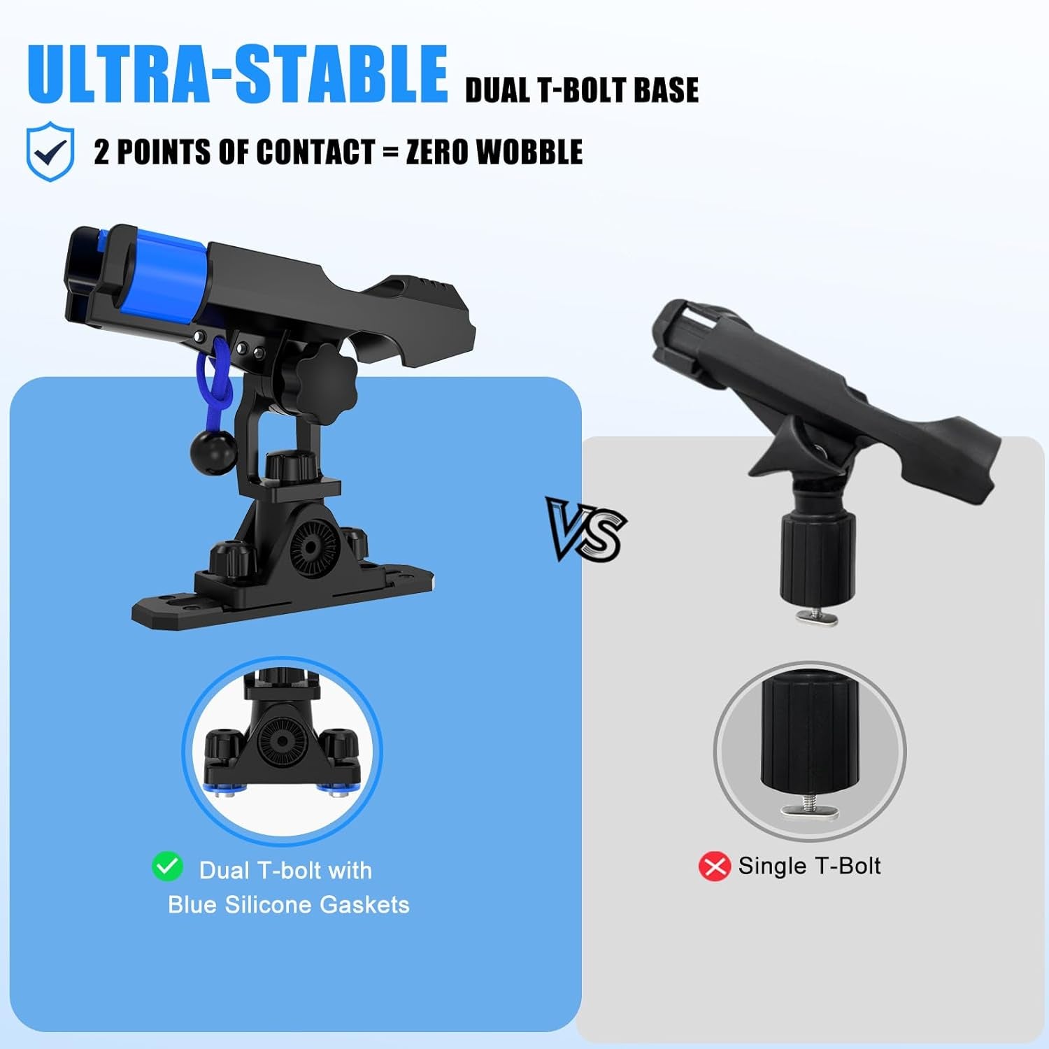 Fishing Rod Holders for Boat Kayak with Dual-Lock Bungee System, Ultra-Stable Dual T Bolt Base Fishing Pole Holders, Universal Top/Side Track & Deck Mount for Boats, Canoe & Kayaks