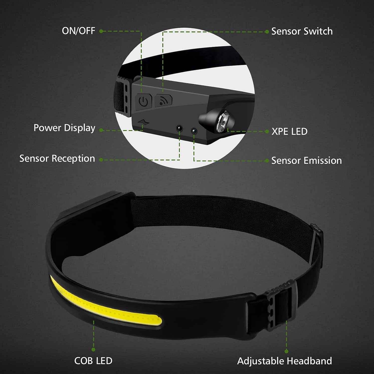 LED Headlamp, 2 Pack Rechargeable Headlamps with 230°Wide Beam Headlight, Motion Sensor, 5 Modes Lightweight Sweat Proof Head Flashlight for Outdoor Running, Camping, Fishing, Hiking