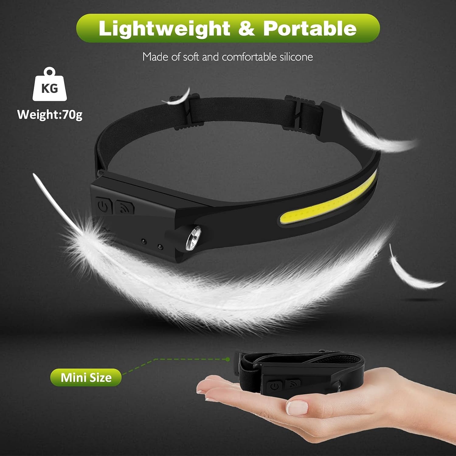 LED Headlamp, 2 Pack Rechargeable Headlamps with 230°Wide Beam Headlight, Motion Sensor, 5 Modes Lightweight Sweat Proof Head Flashlight for Outdoor Running, Camping, Fishing, Hiking