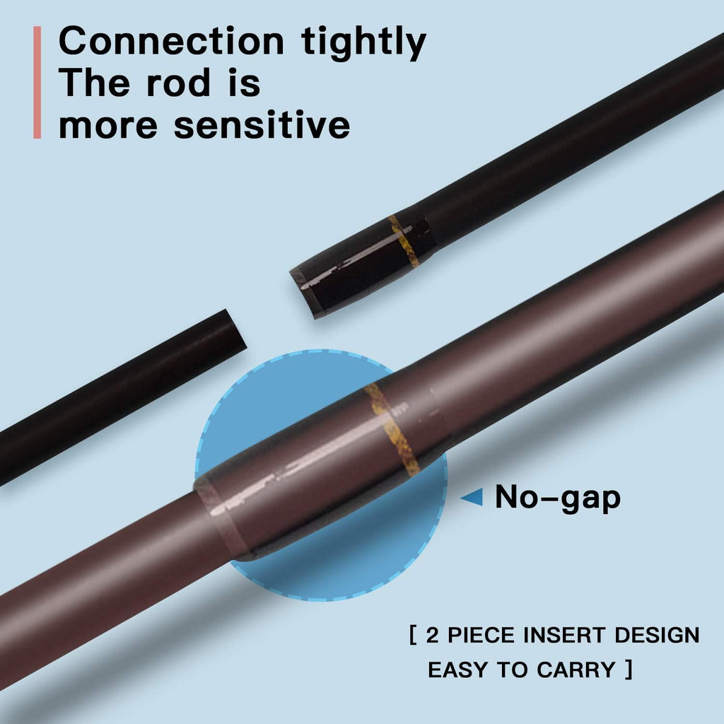 Sphera Fishing Rod, Ultra Light Fishing Spinning Rod, with Fuji Reel Seat, 30Ton Carbon Blanks Fishing Poles, Strong Sensitive Action Fishing Rods