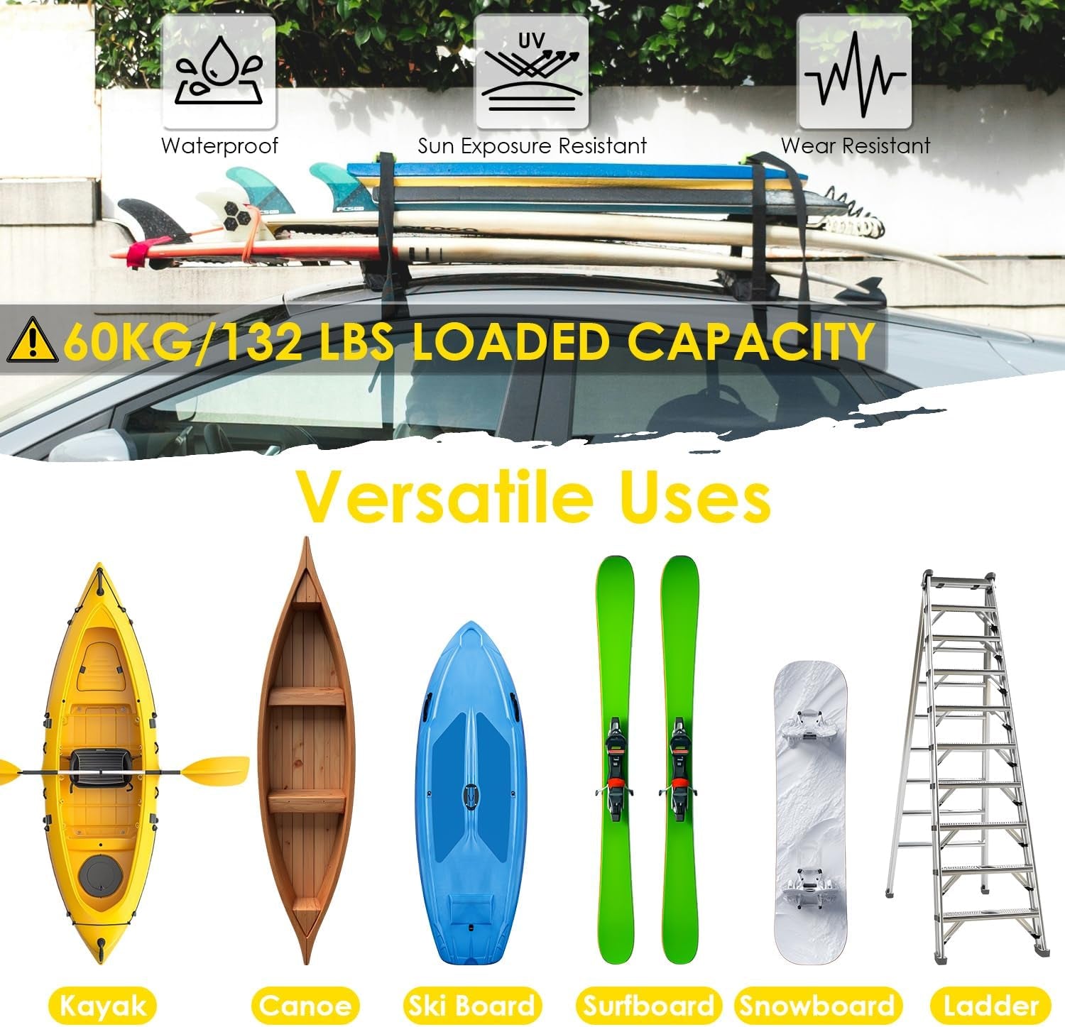 Soft Roof Rack Pads for Kayak, Surfboard, SUP, Canoe