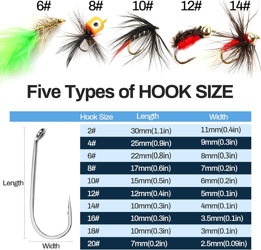 Ultimate 125-Piece Fly Fishing Flies Assortment Kit - Perfect Lures for Trout, Bass, and Tenkara Fishing Gifts for Men