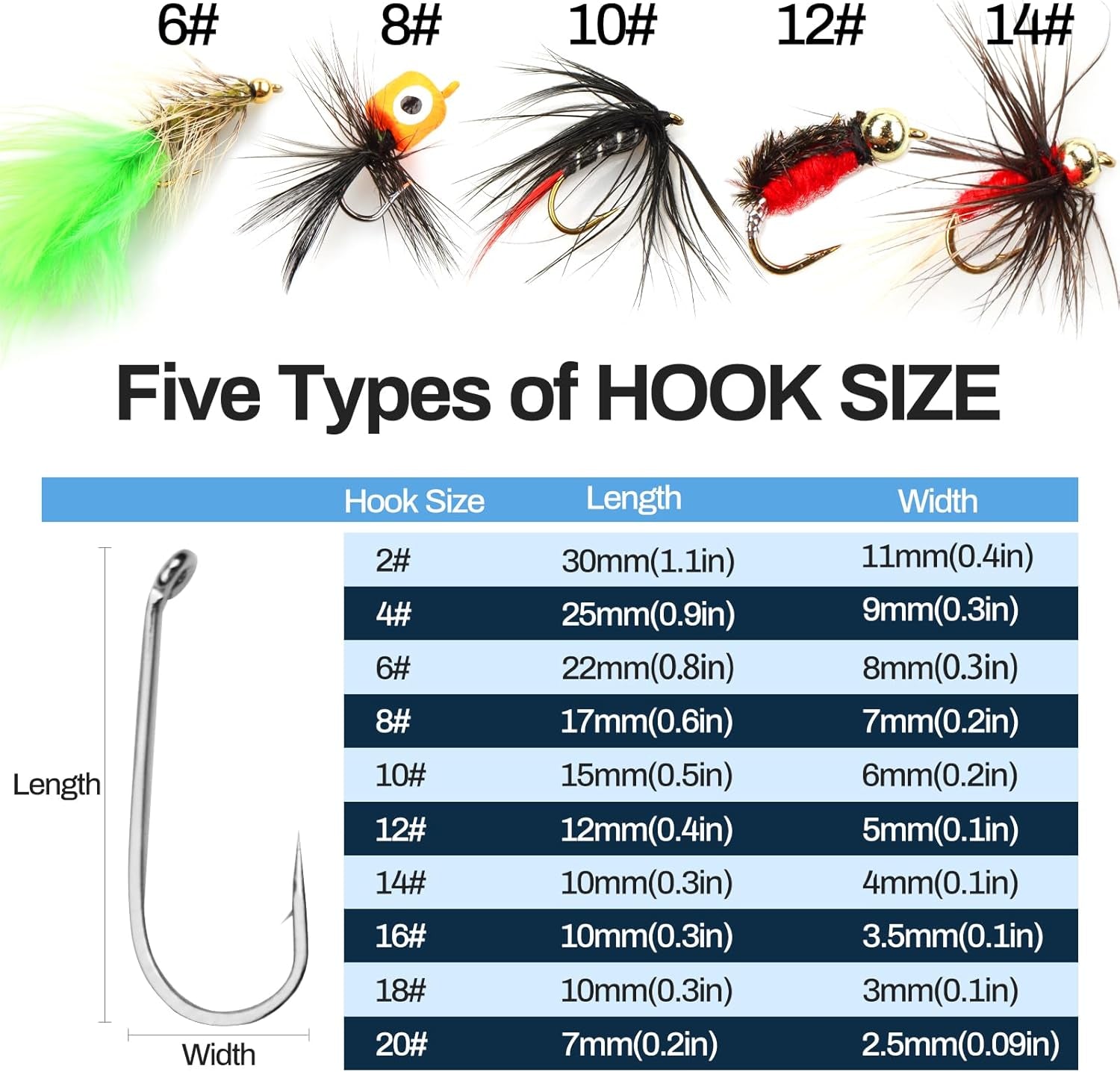 Ultimate 125-Piece Fly Fishing Flies Assortment Kit - Perfect Lures for Trout, Bass, and Tenkara Fishing Gifts for Men