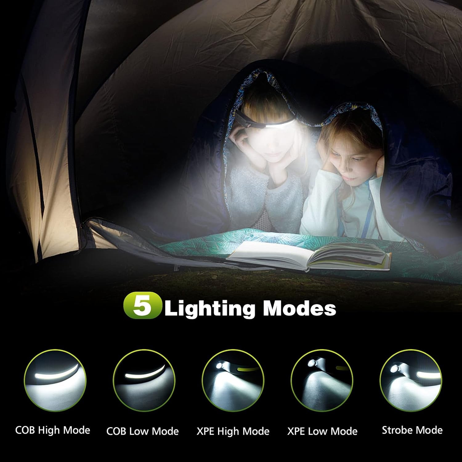 LED Headlamp, 2 Pack Rechargeable Headlamps with 230°Wide Beam Headlight, Motion Sensor, 5 Modes Lightweight Sweat Proof Head Flashlight for Outdoor Running, Camping, Fishing, Hiking